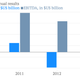 Image for article titled ArcelorMittal nominates “cautious optimism” as the theme of 2014